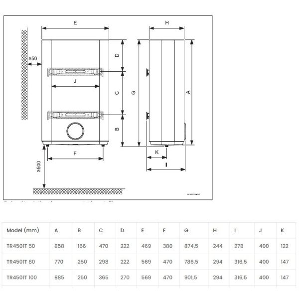 BOJLER 80L TR4501TR FLAT TANAK VREMENSKO UKLJUČENJE – NEMAČKA